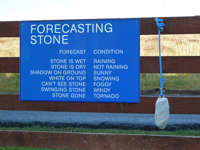 Forecast Frequency – Daily, Weekly, Monthly or Quarterly?